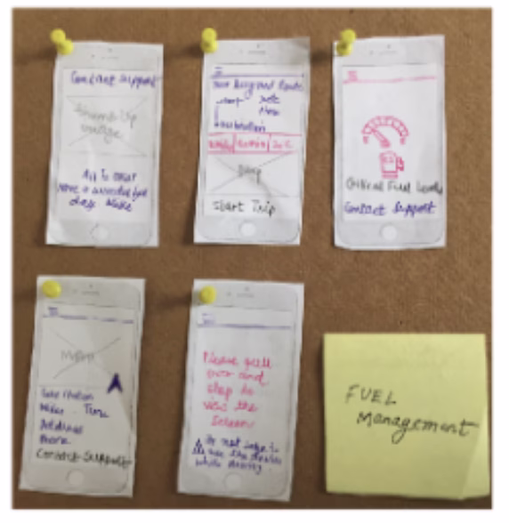 Hand-drawn paper sketches for the Driver Companion App, pinned to a corkboard